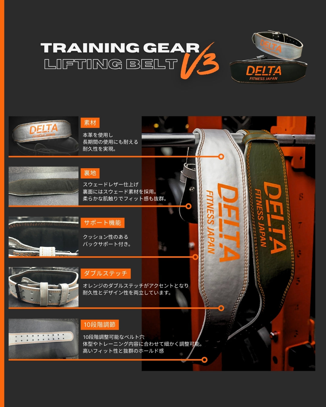 DELTA FITNESS ORIGINAL LEATHER LIFTING BELT V3(ARMY GREEN) – DELTA